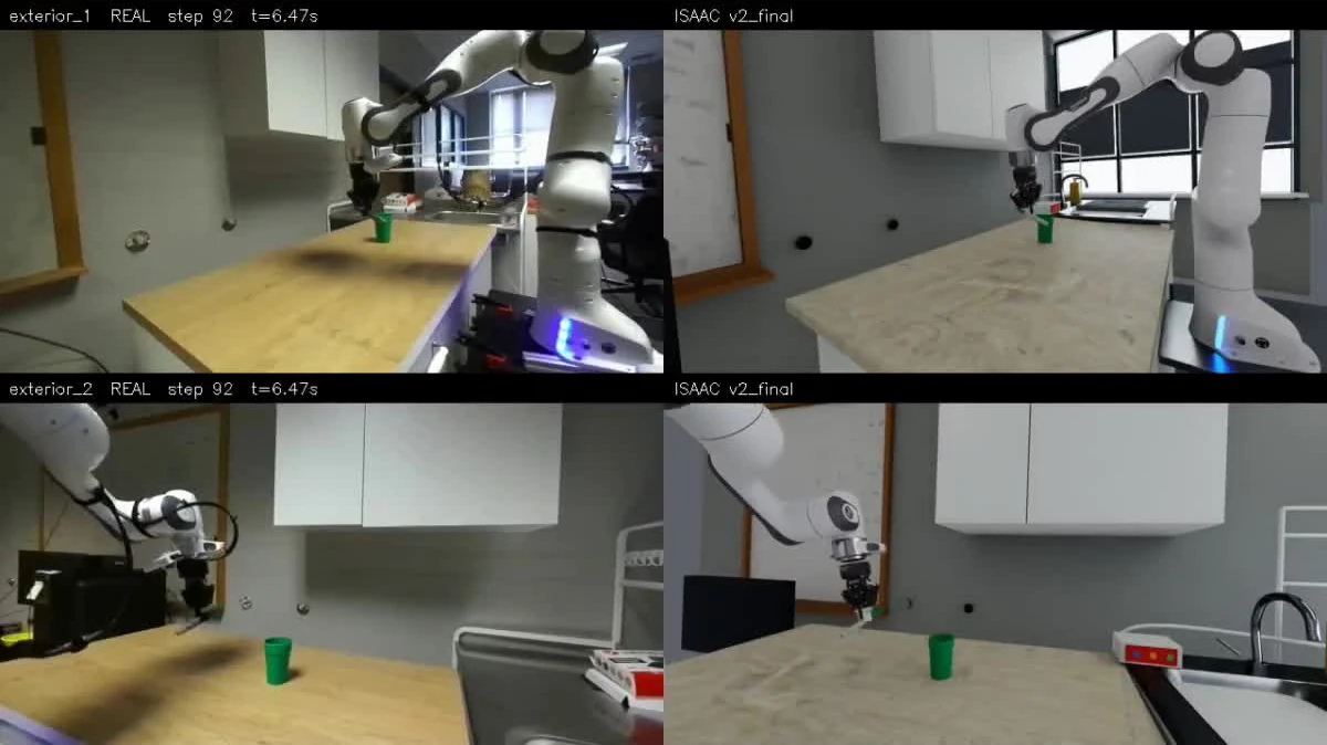 Two DROID robot camera views comparing the real demonstration with its Isaac Sim replay
